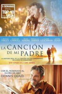 Si solo pudiera imaginar (2018)